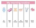 Routine Chart