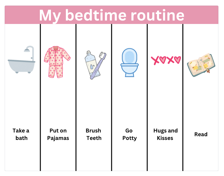 bedtime routine clipart