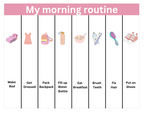 Routine Chart