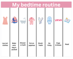 Routine Chart