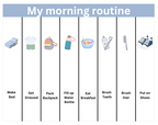 Routine Chart